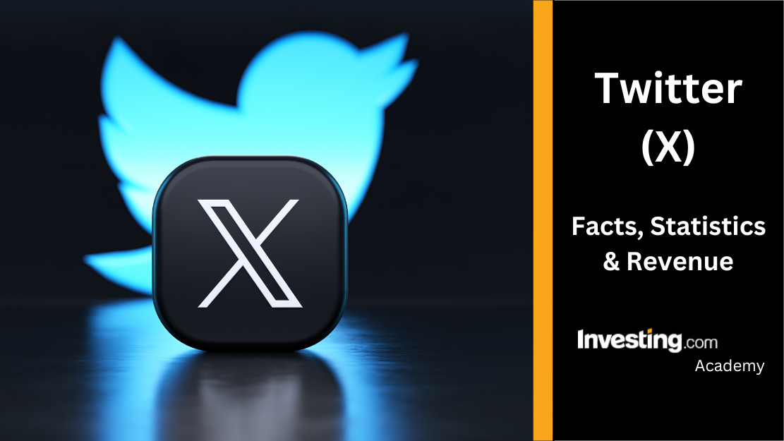 UK WS account cleaning software